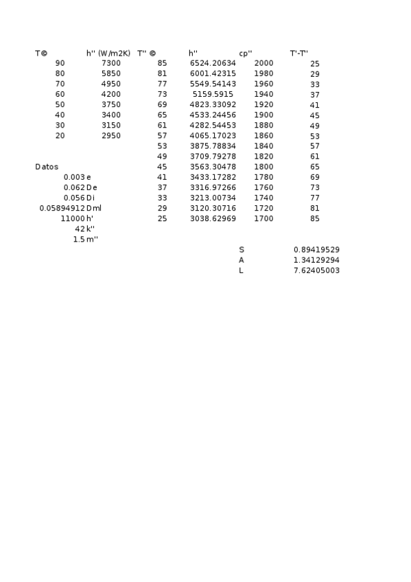Miniatura del documento PROBLEMA-3.4.xlsx