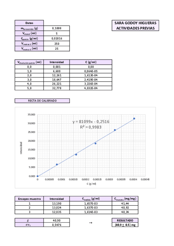Miniatura del documento SEMINARIO-ACT.pdf