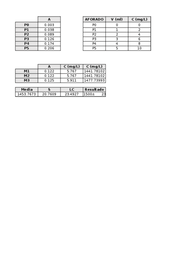 Miniatura del documento Calcio-tiaq2.xlsx