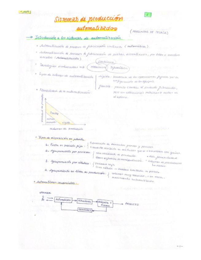Miniatura del documento parte2automatica.pdf