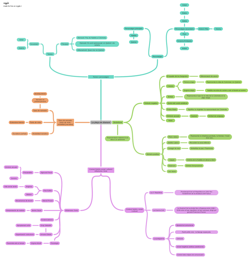 Miniatura del documento Laplaadediamant.pdf