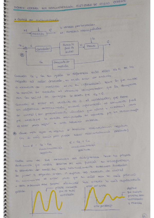 Miniatura del documento Tema-4-Control-por-realimentacion.pdf