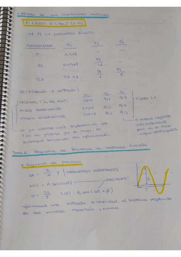 Miniatura del documento Tema-6-Respuesta-de-frecuencia-en-sistemas-lineales.pdf