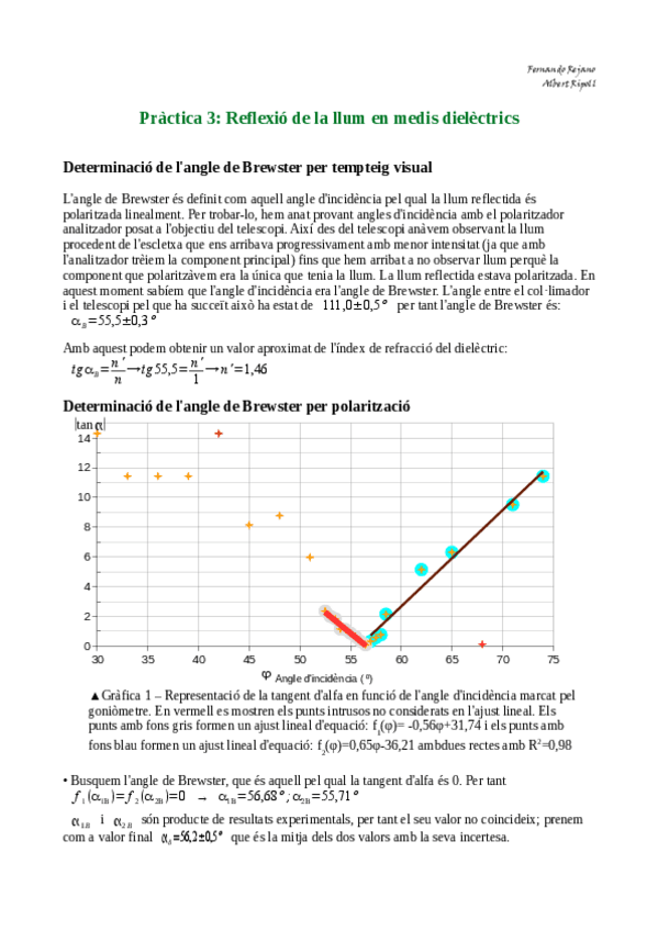 Miniatura del documento Practica-3-Brewster-Reflexio-de-la-llum-en-medis-dielectrics.pdf