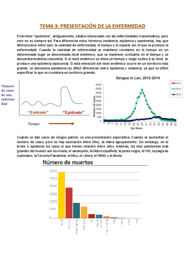 Miniatura del documento TEMA-3-Epidemiologia.pdf