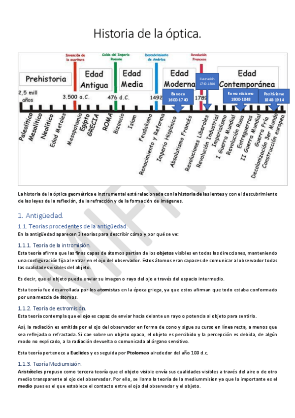 Miniatura del documento Historia-de-la-optica.pdf
