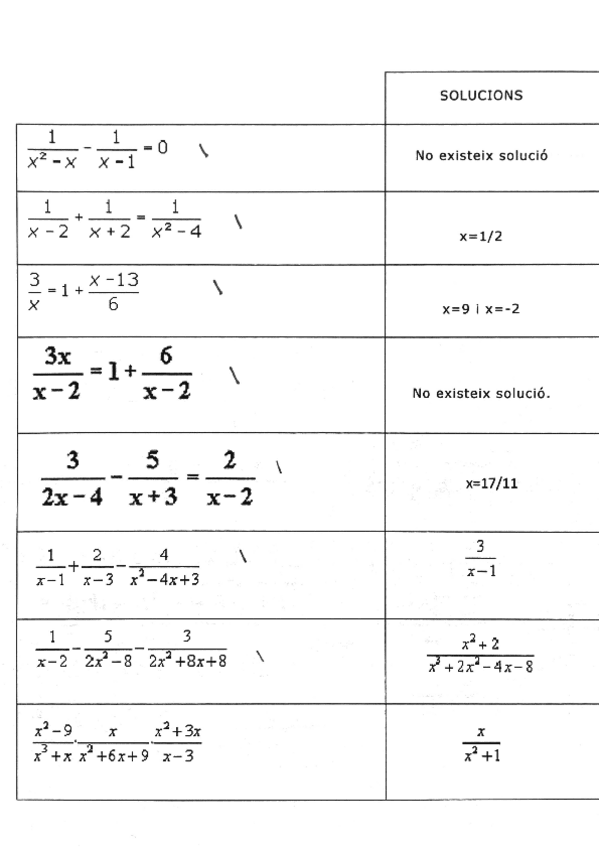 Miniatura del documento LLISTA-10-EX-OPERACIONES-I-EQUACIONS-AMB-DENOMINADOR-ALGEBRAIC.pdf