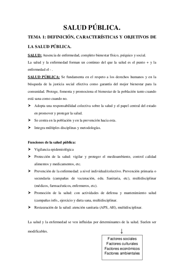 Miniatura del documento SALUT PÚBLICA apunts.pdf