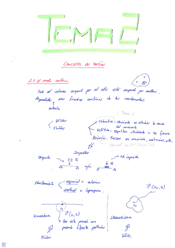Miniatura del documento ERM-Tema-2-Concepto-de-tension.pdf