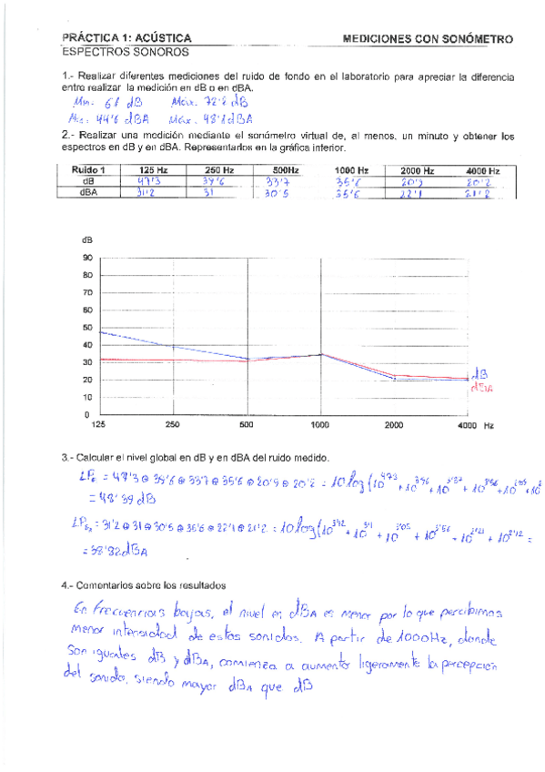 Miniatura del documento Practicas-FISA.pdf