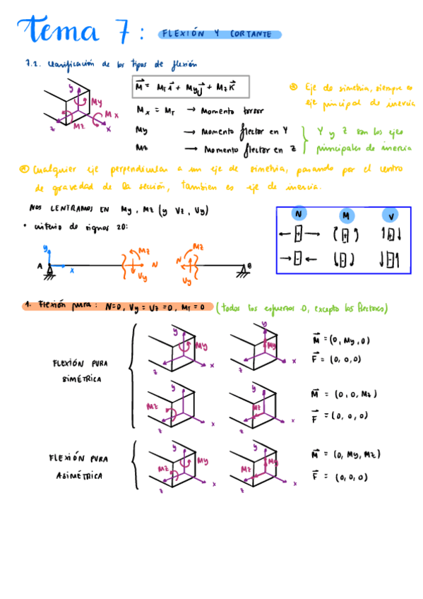 Miniatura del documento Tema-7-R.pdf