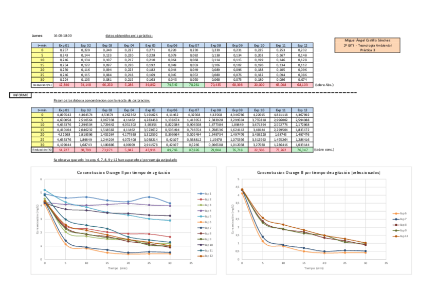 Miniatura del documento Practica TA 3.pdf