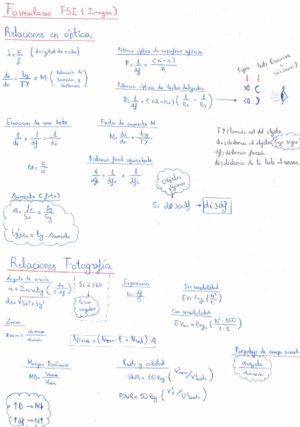 Miniatura del documento FormularioImagenFSI.pdf