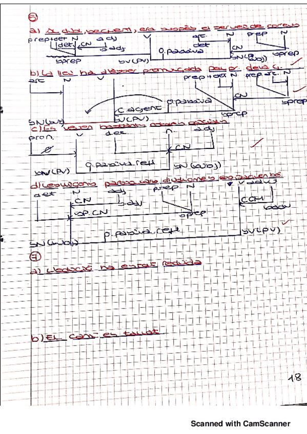 Miniatura del documento ANALISIS-SINTACTIC-PART-120190618175339.pdf