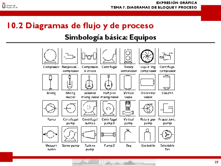 Miniatura del documento Simbolos-y-nombres-PFD.pdf