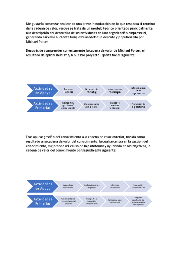 Miniatura del documento Cadena-de-valor-del-conocimiento.pdf