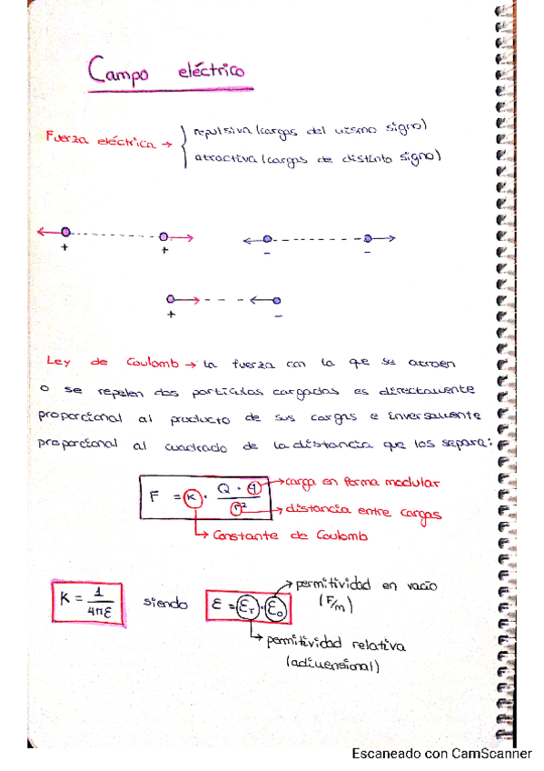 Miniatura del documento campo-electrico-resumen.pdf