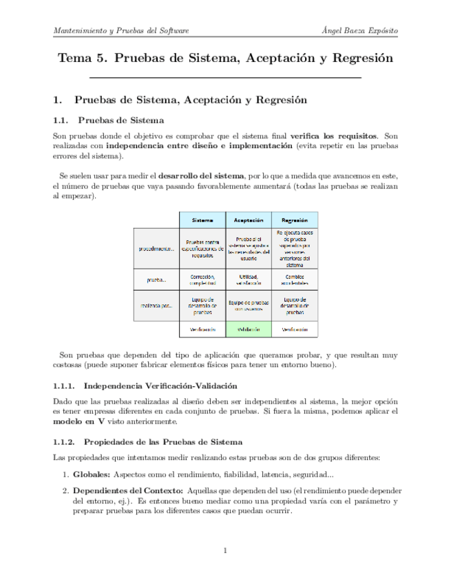 Miniatura del documento Tema-5-Pruebas-de-Sistema-Aceptacion-y-Regresion-AP.pdf