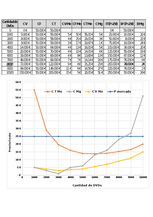 Miniatura del documento Ejercicios-5.docx