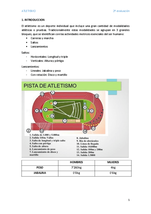 Miniatura del documento Apuntes-atletismo.pdf