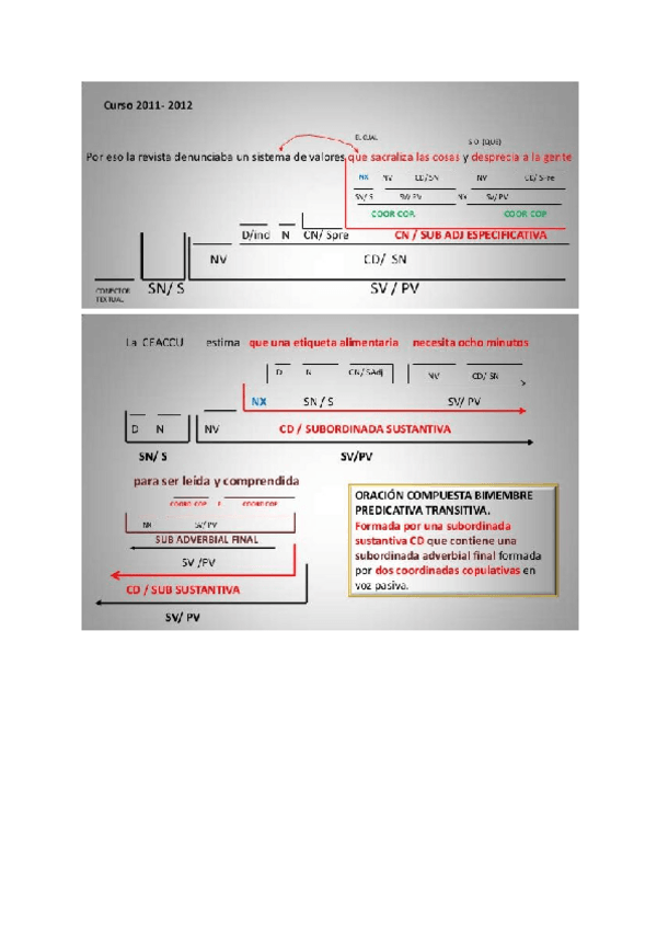 Miniatura del documento Oraciones-lengua.pdf