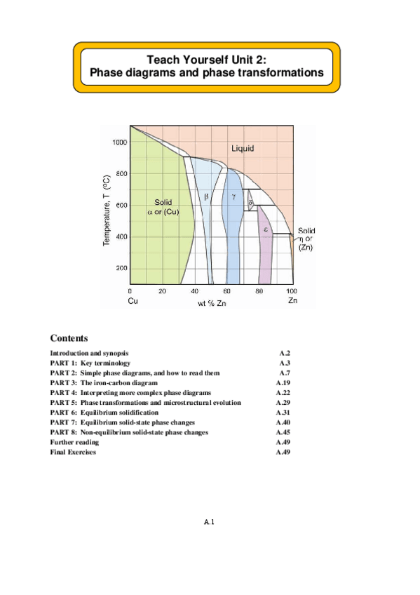 Miniatura del documento Teach-yourself-phase-diagrams.pdf