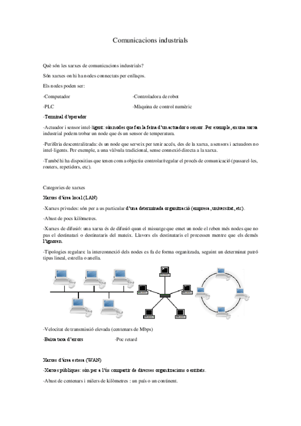 Miniatura del documento Comunicacions-industrials-B1.pdf