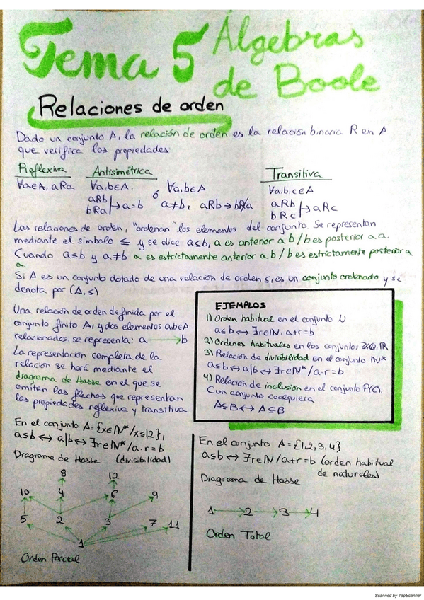Miniatura del documento tema-5-algebra1.pdf