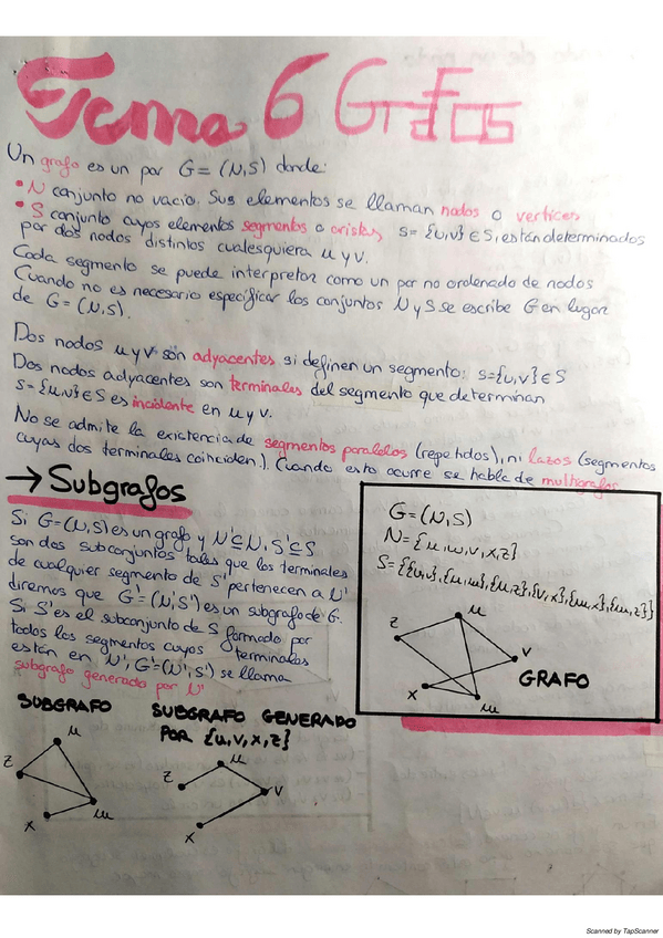 Miniatura del documento algebra-t6.pdf
