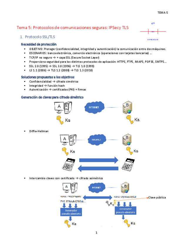 Miniatura del documento Tema-5.pdf