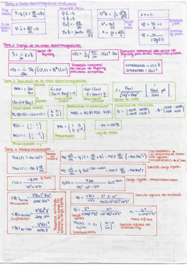 Miniatura del documento formulario-optica-y-resumenes-BREA.pdf