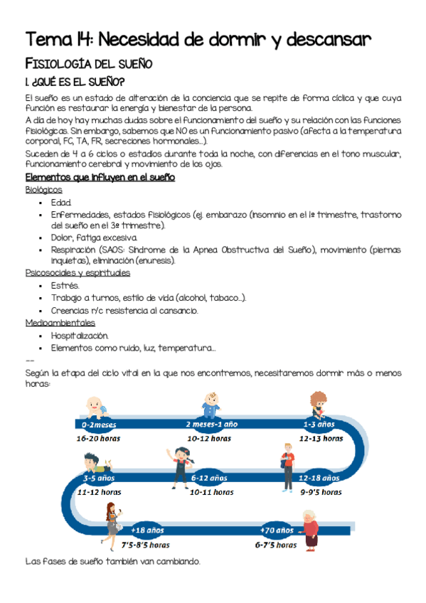 Miniatura del documento T14-Necesidad-de-dormir-y-descansar.pdf