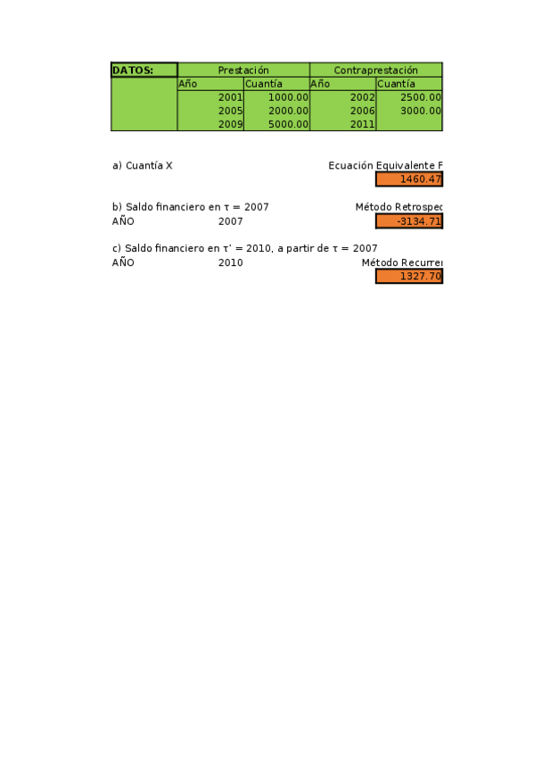 Miniatura del documento Ejercicios-T2.xlsx