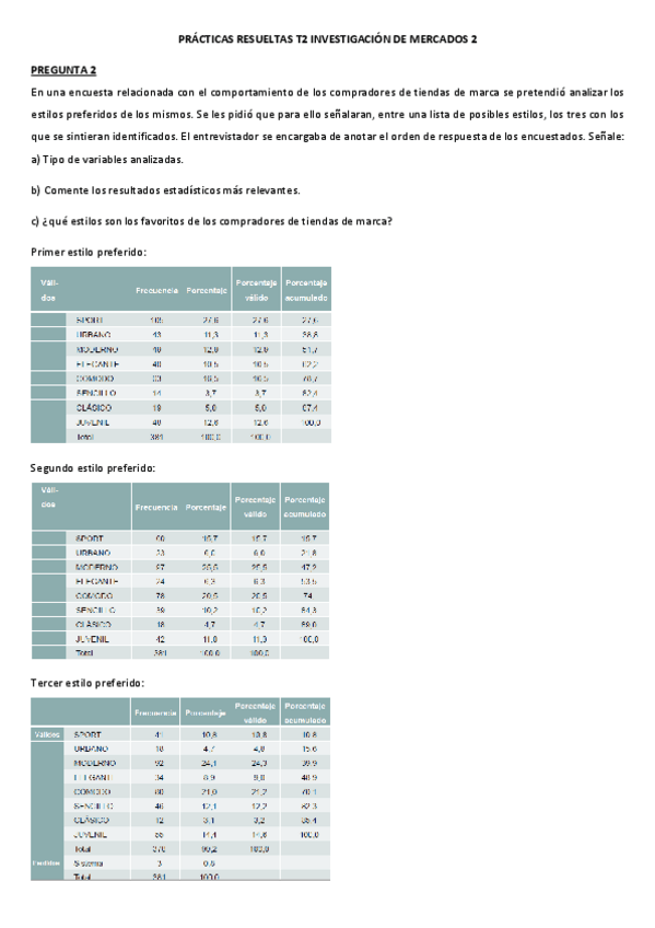 Miniatura del documento PRACTICAS-T2-RESUELTAS-I.pdf