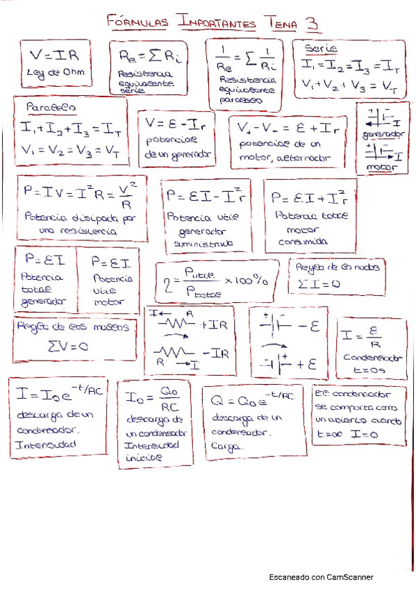 Miniatura del documento FORMULAS-IMPORTANTES-TEMA-3.pdf