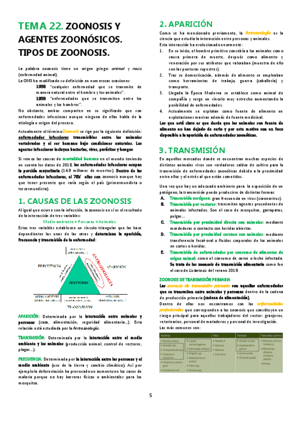 Miniatura del documento TEMA-22.pdf