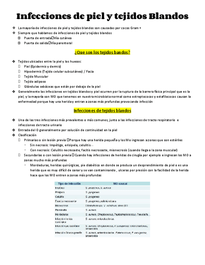 Miniatura del documento Infecciones-de-piel-y-tejido-.pdf