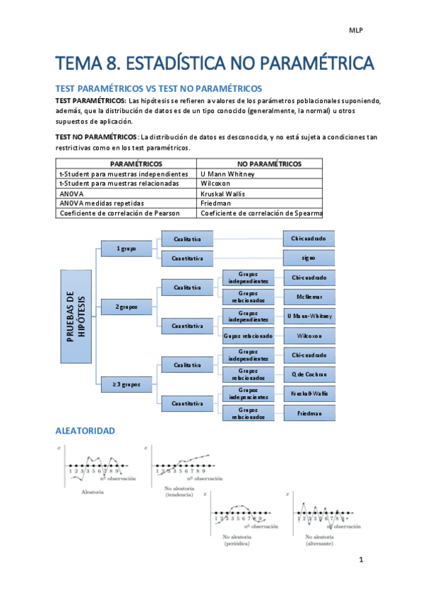 Miniatura del documento TEMA-8.pdf