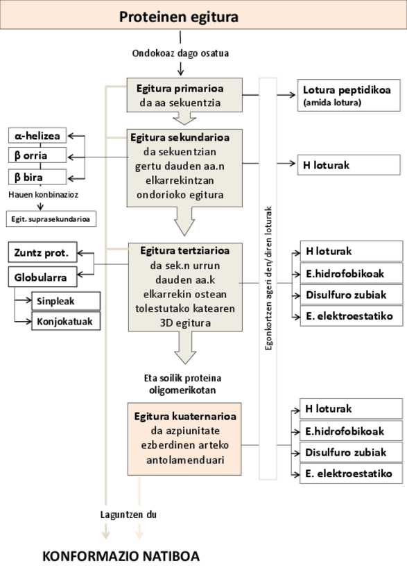 Miniatura del documento 04.pdf