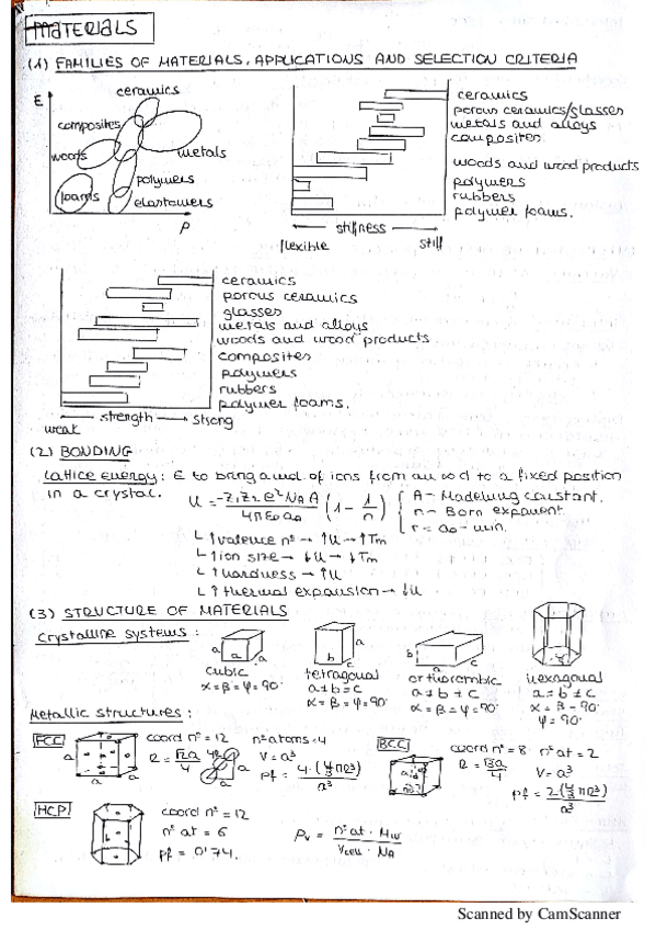 Miniatura del documento Esquema-resumen-del-curso.pdf