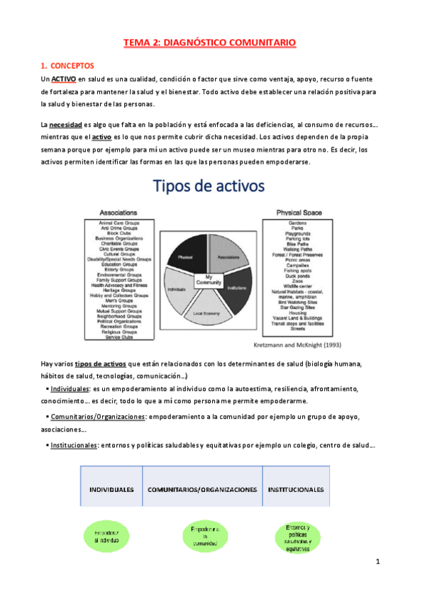 Miniatura del documento TEMA-2-diagnostico-comunitario.pdf