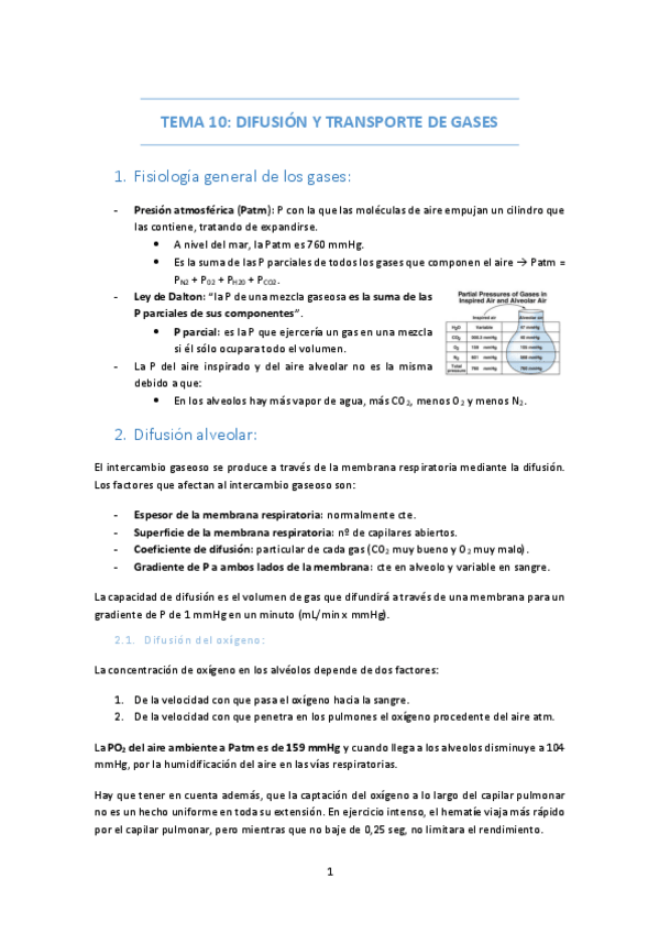 Miniatura del documento TEMA-10-DIFUSION-Y-TRANSPORTE-DE-GASES.pdf
