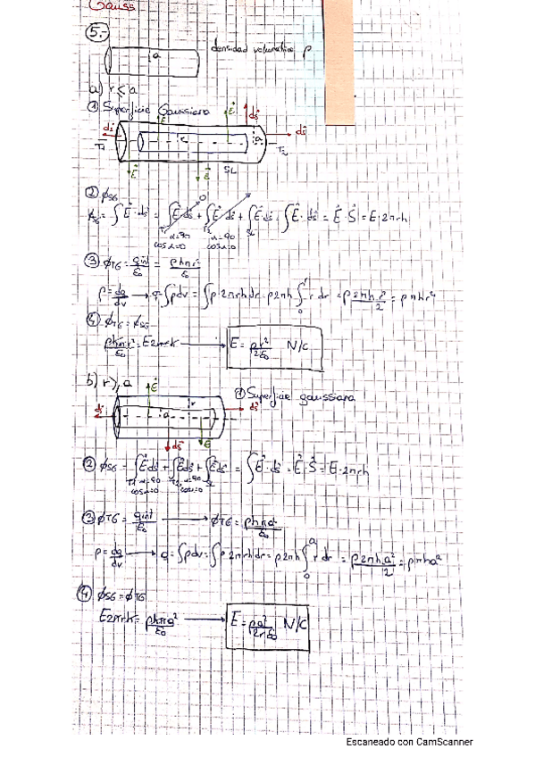Miniatura del documento Gauss.pdf