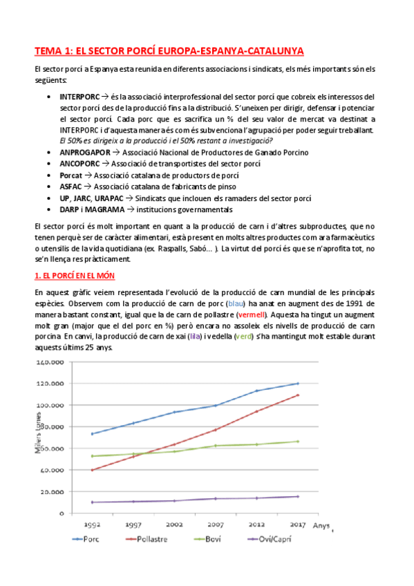 Miniatura del documento Tema-1.pdf
