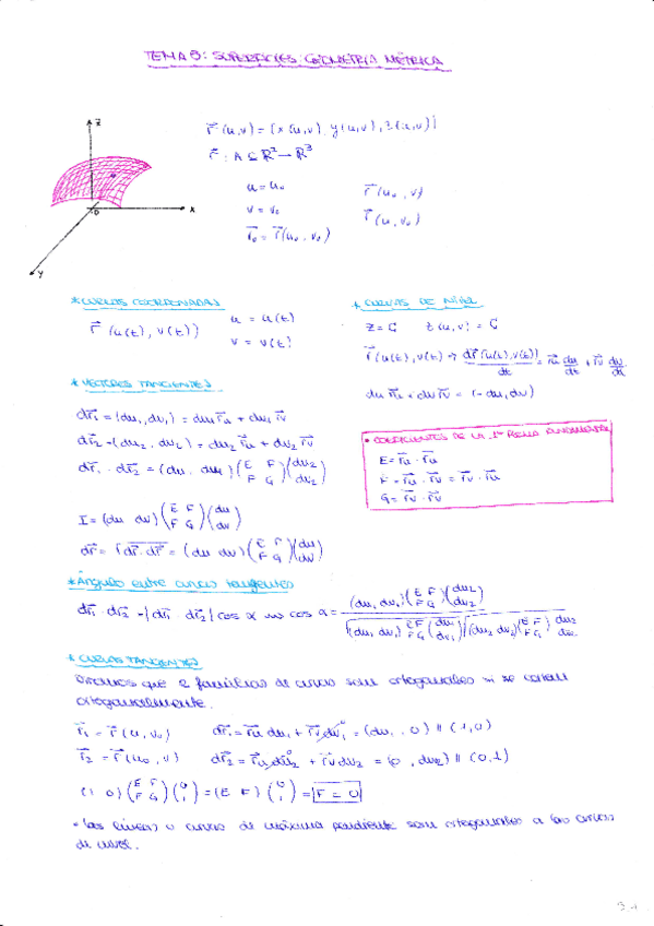 Miniatura del documento FMII_T5_Superficies_geometria metrica.pdf