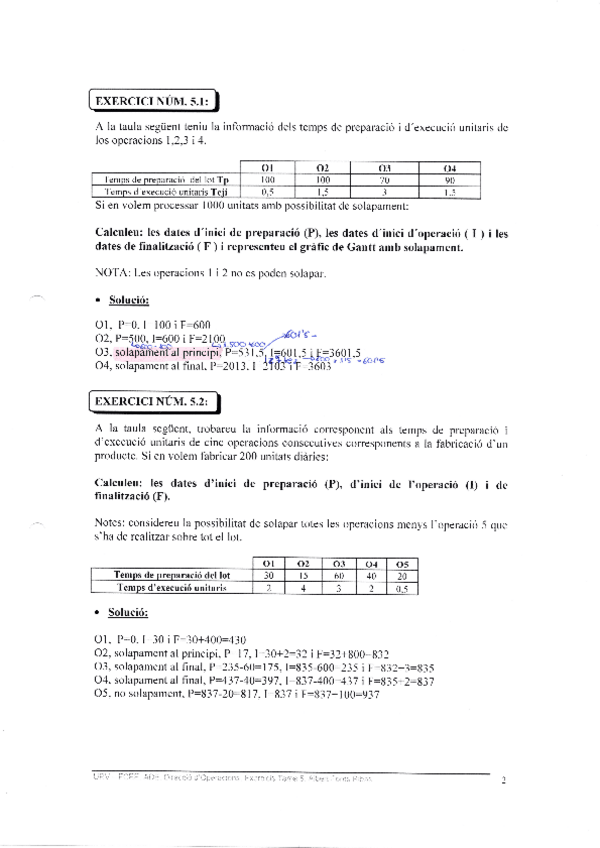 Miniatura del documento EJERCICIOS-TEMA-5-DIRECCION-DE-OPERACIONES.pdf