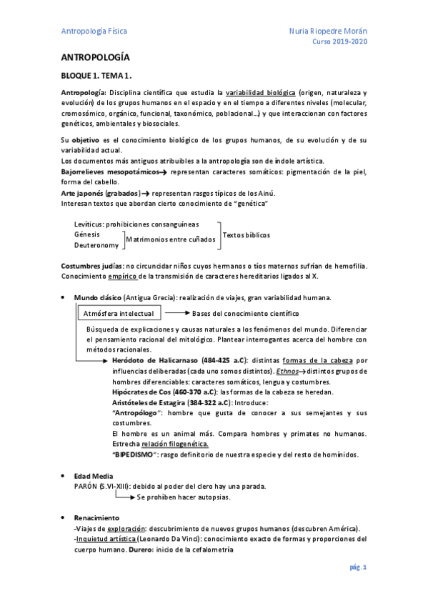 Miniatura del documento ANTROPOLOGIA.pdf