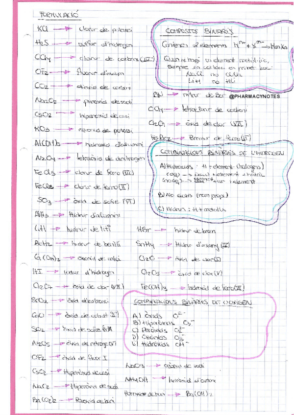Miniatura del documento Recull d'exercicis formulació.pdf