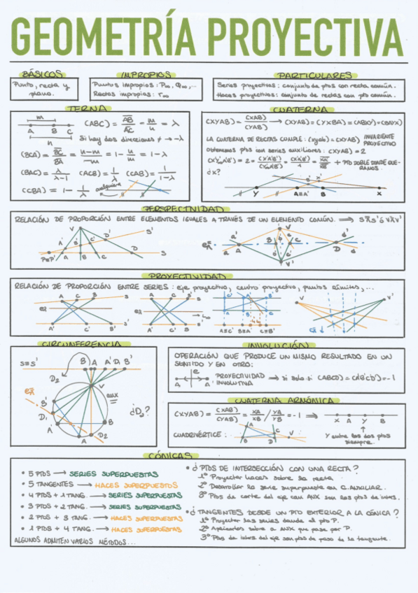 Miniatura del documento Esquema-GP.pdf
