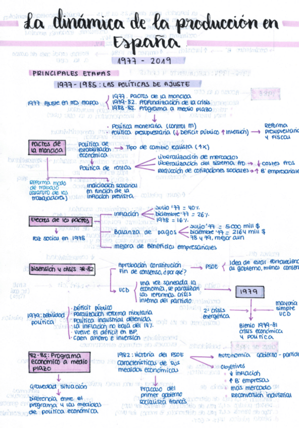 Miniatura del documento TEMA-3.pdf